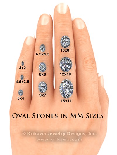 Center Stone Size Charts and Diagrams